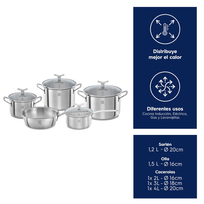 Juego de Ollas de Acero Inoxidable Electrolux8#Inox