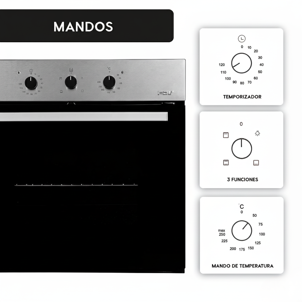 Kit Design Empotrado Horno 57 Lts + Microondas 25 Lts FDV