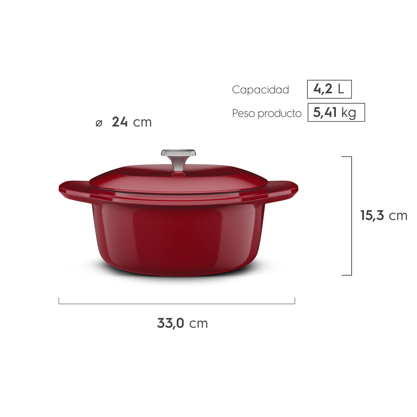 Olla de Hierro Fundido Esmaltado Expert 24 cm Electrolux3#Rojo esmaltado