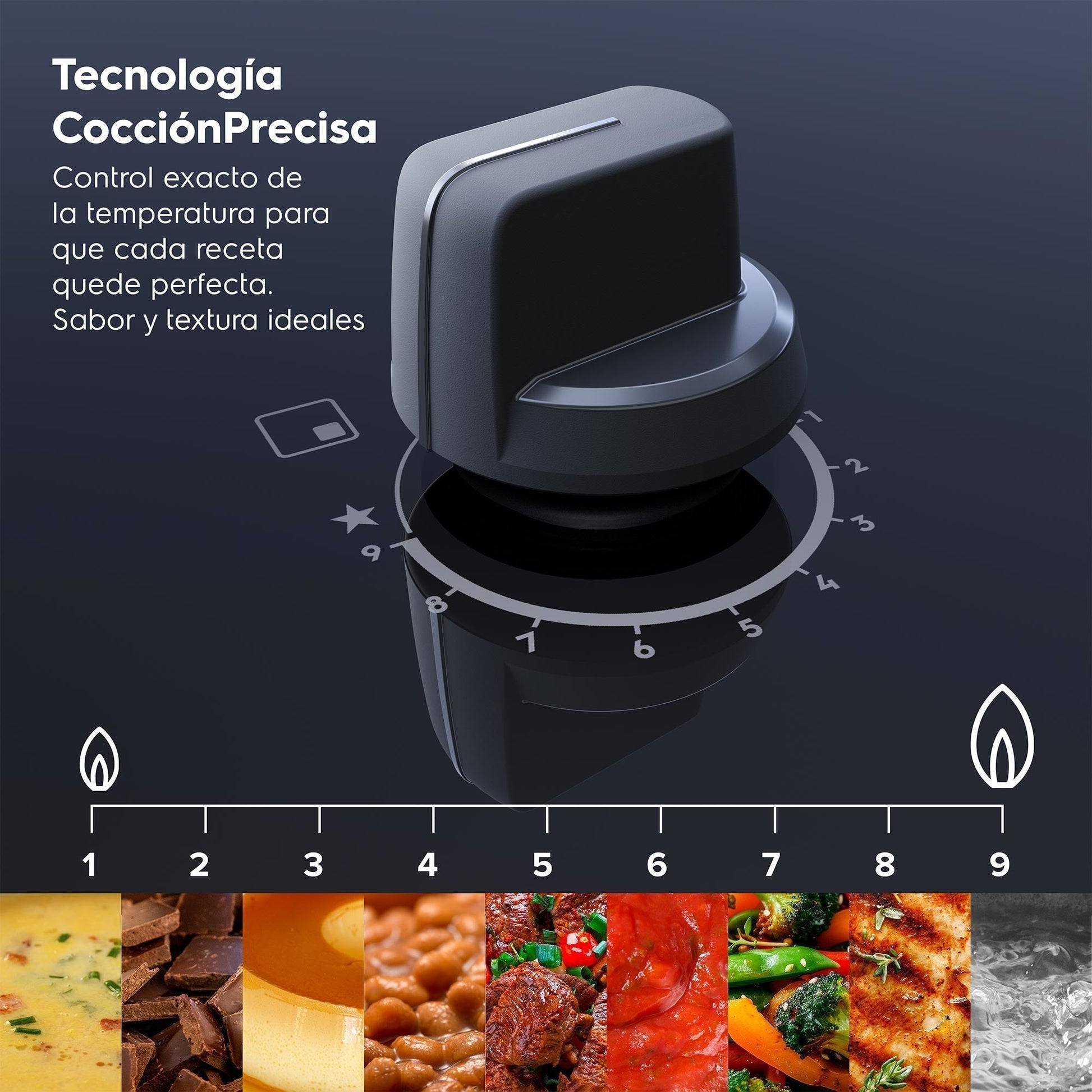 Encimera a Gas 5 Platos Experience Multi Llama KE5GC Electrolux7#Negro