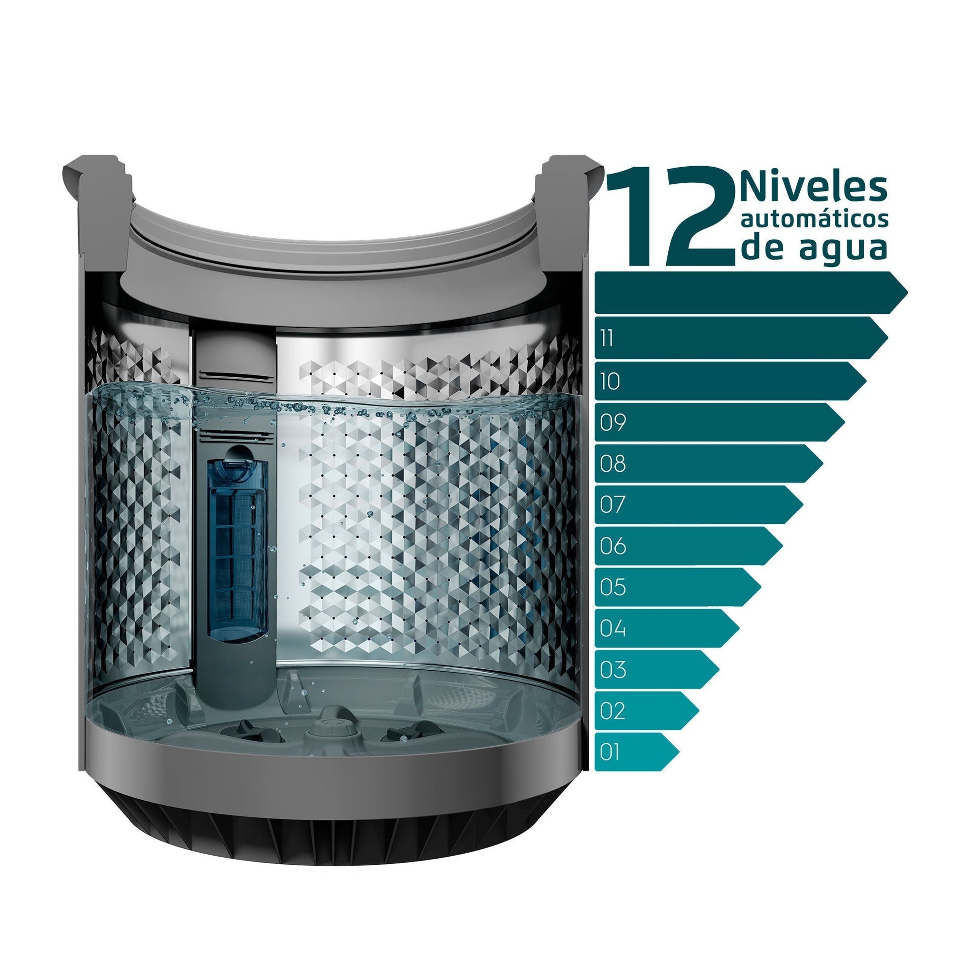 Lavadora Automática 18Kg Carga Superior Premium Care Onix 18 Fensa15#Negro