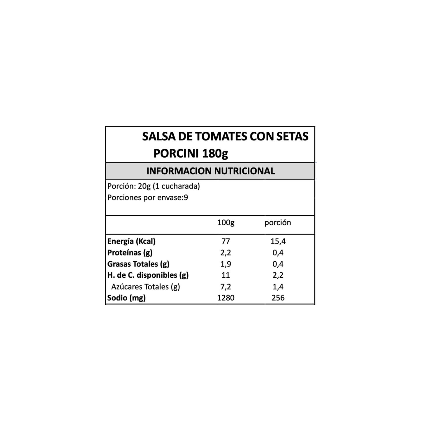 Salsa de Tomates con setas Porcini 180 grs