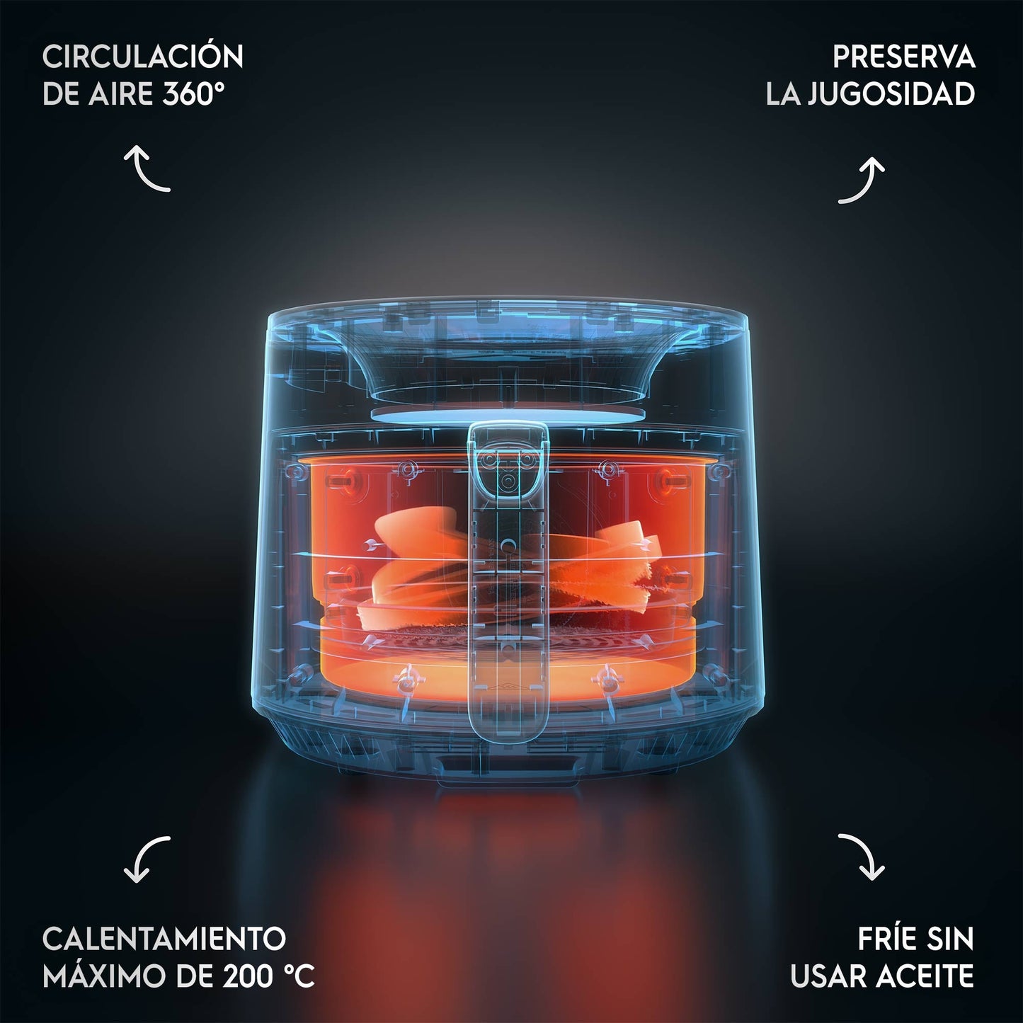 19.--Freidora-de-aire-Electrolux-360Â°-EAF170-2000px.jpg