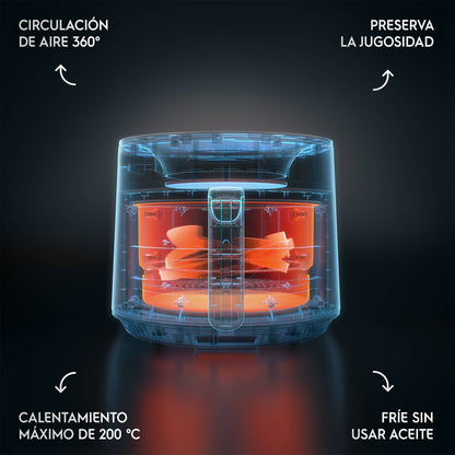 19.--Freidora-de-aire-Electrolux-360Â°-EAF170-2000px.jpg