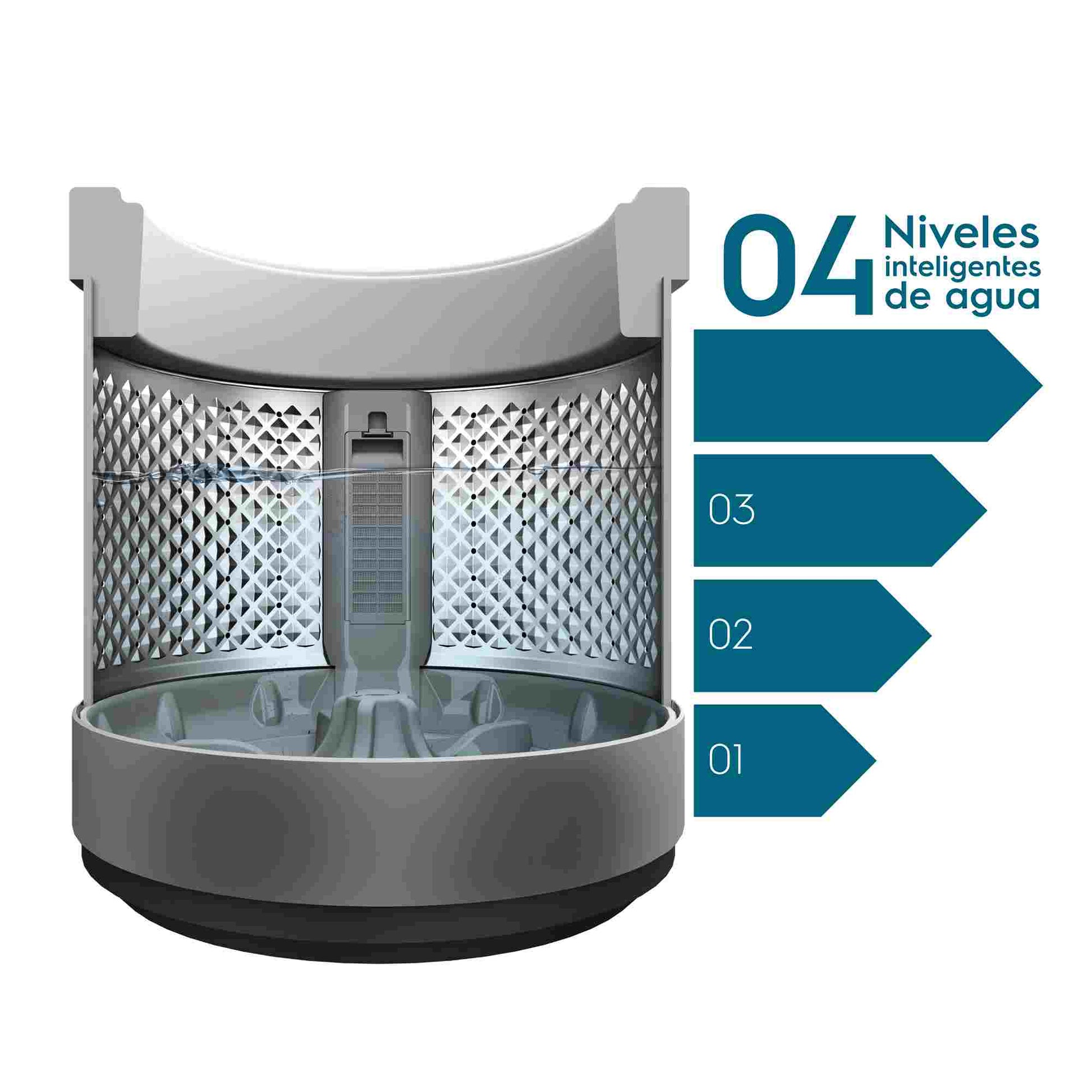 Lavadora Automática 12Kg Carga Superior Control Tiempo Premium Care 12SZ Fensa4#Plateado