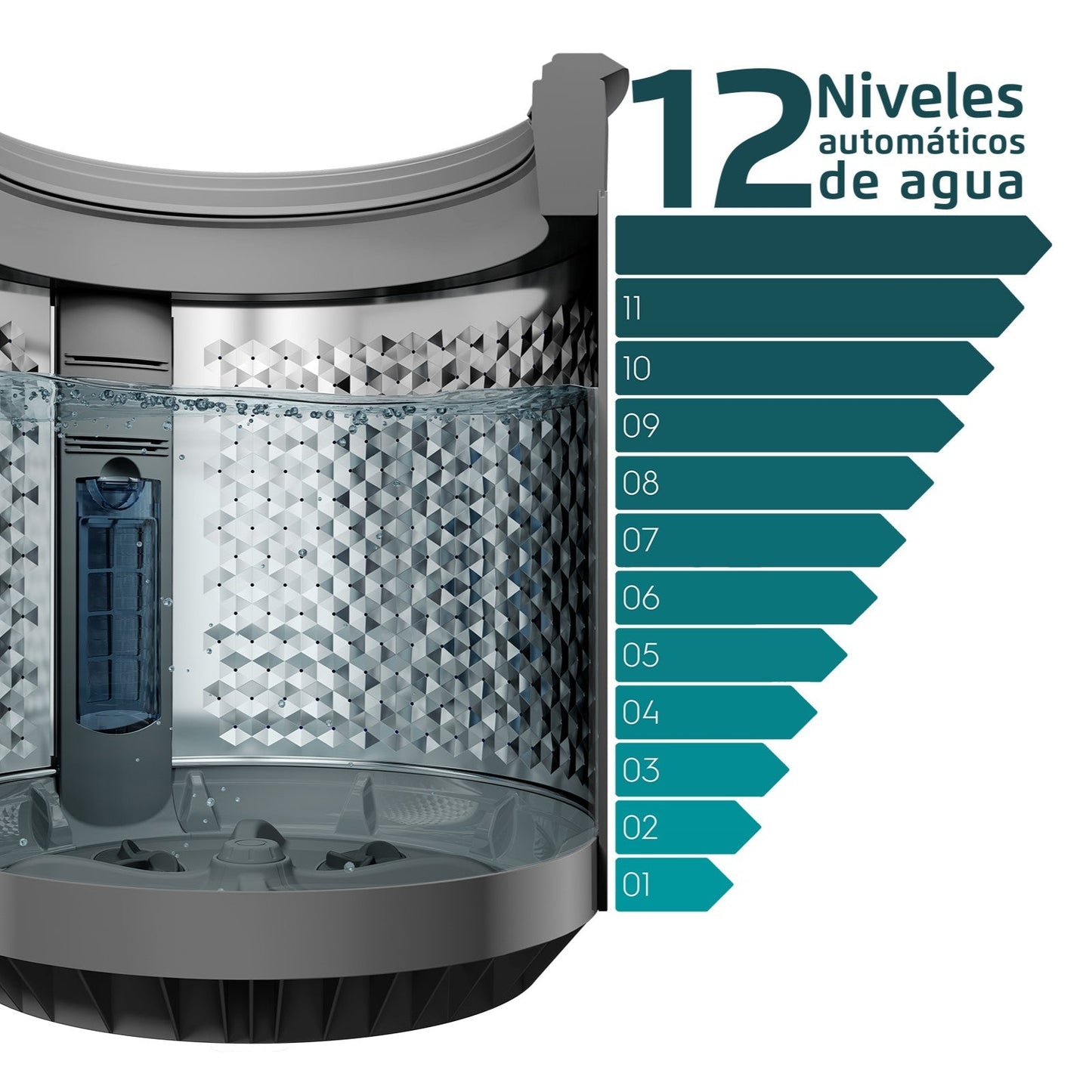 Lavadora Automática 18 Kg Carga Superior Ahorro de Agua Premium Care 18 Fensa7#Negro