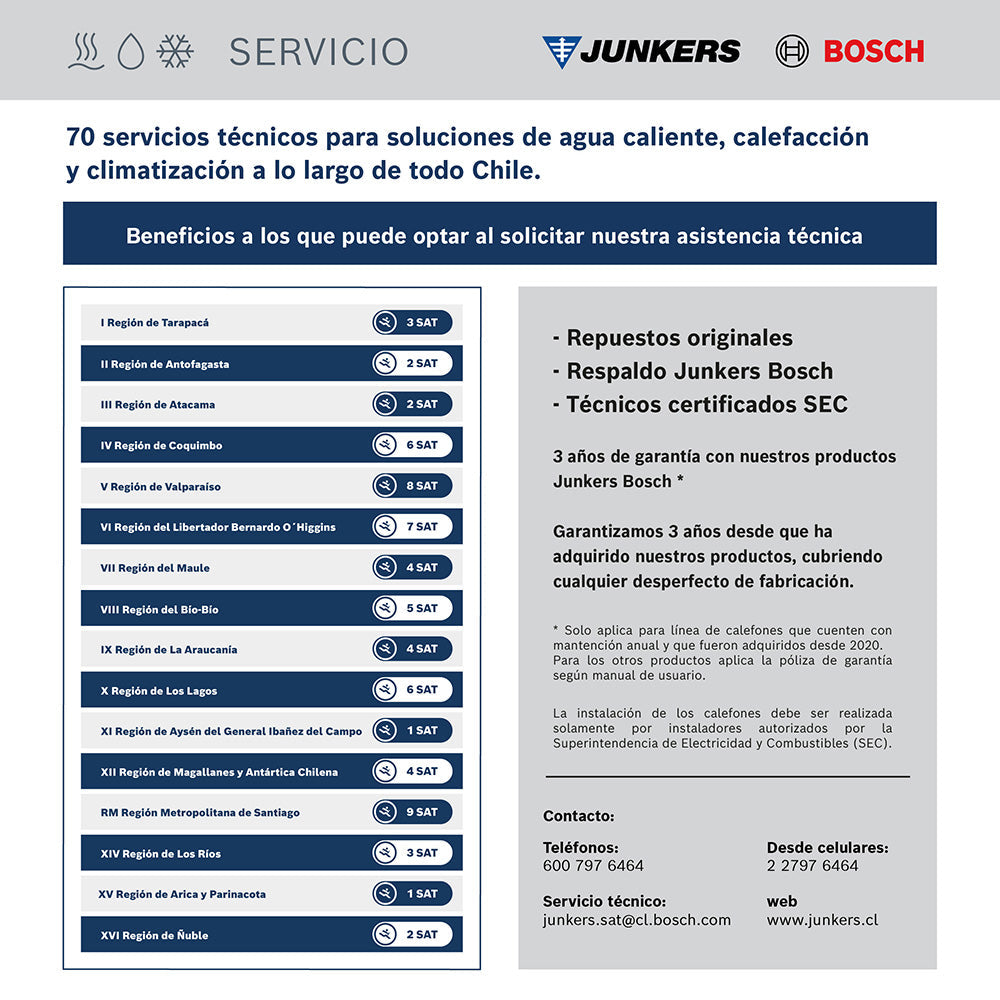 Termo Eléctrico 75 Lts TR8000T Bosch3#Blanco