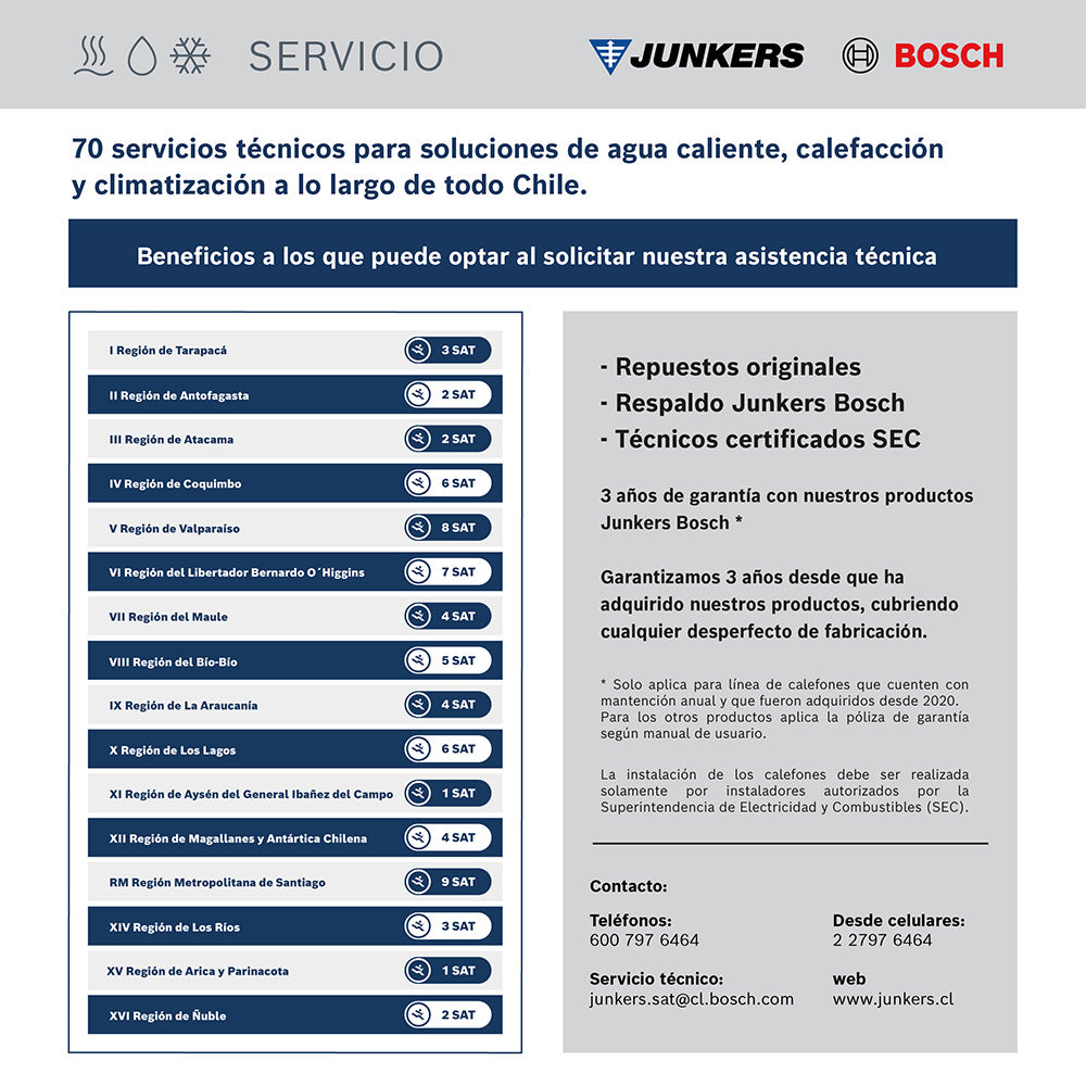 Termo Eléctrico 150 Lts TR8000T Bosch4#Blanco