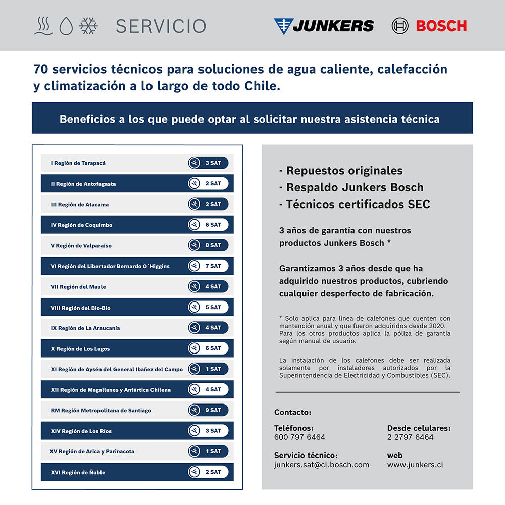 Termo Eléctrico 80 Lts TR2000T Bosch3#Blanco