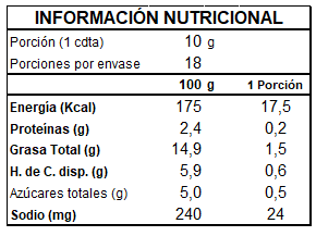 Crema de Pimientos y Berenjenas 180 gr La Chinata