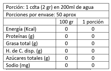 Caja con Té en Bolsas English Breakfast 10 x 3 gr C&B