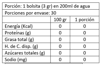 Lata con Té en Hoja Earl Grey Celebrated 100 gr C&B