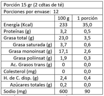 Crema de Boletus Edulis 180 Grs La Chinata