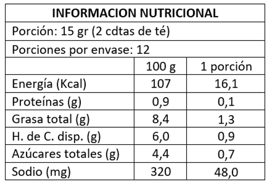 Crema de Pimientos y Chilli 180 Grs La Chinata