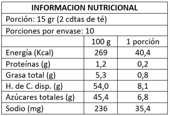Chutney de Aceituna con Aceite de Oliva Extra Virgen 156 Grs La Chinata