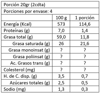 Foie Gras Pato 90g Fauchon