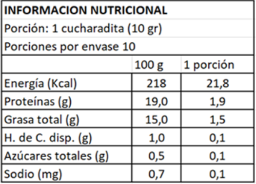 Terrina Pimienta Espelette 100g Fauchon