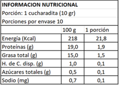 Terrina Pimienta Espelette 100g Fauchon