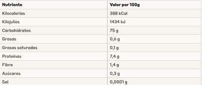 Arroz Carnaroli Risotto 1 Kg Cipriani