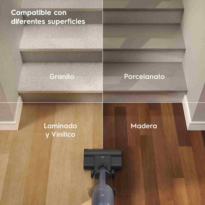 Aspiradora Mopa Inalámbrica MultiClean 3 en 1 EMC2500 Electrolux11#Azul