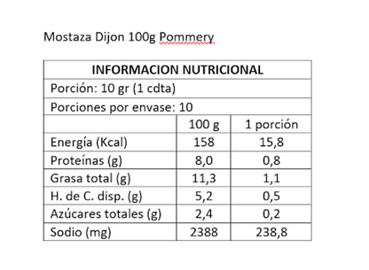 Mostaza Dijon 100 grs Pommery