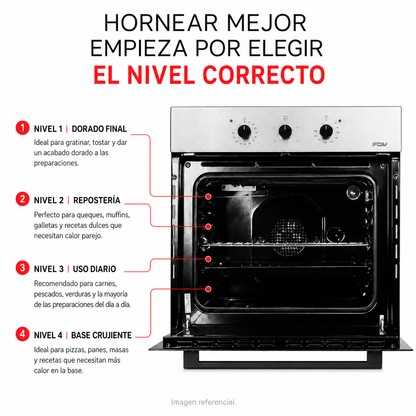 Horno Empotrado Elegance III con Grill 60 Lts FDV