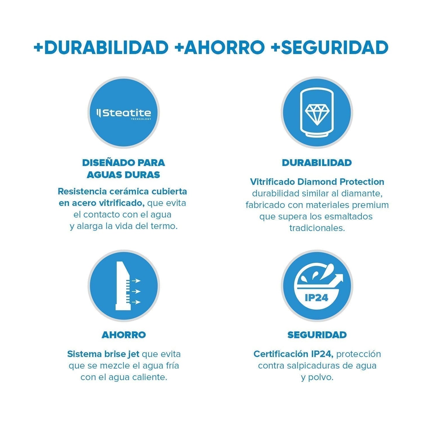 Termo Eléctrico Steatite 100 Lts Atlantic7#Blanco