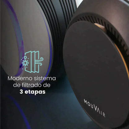 Purificador de Aire Mouvair Om Mouvair10#Blanco
