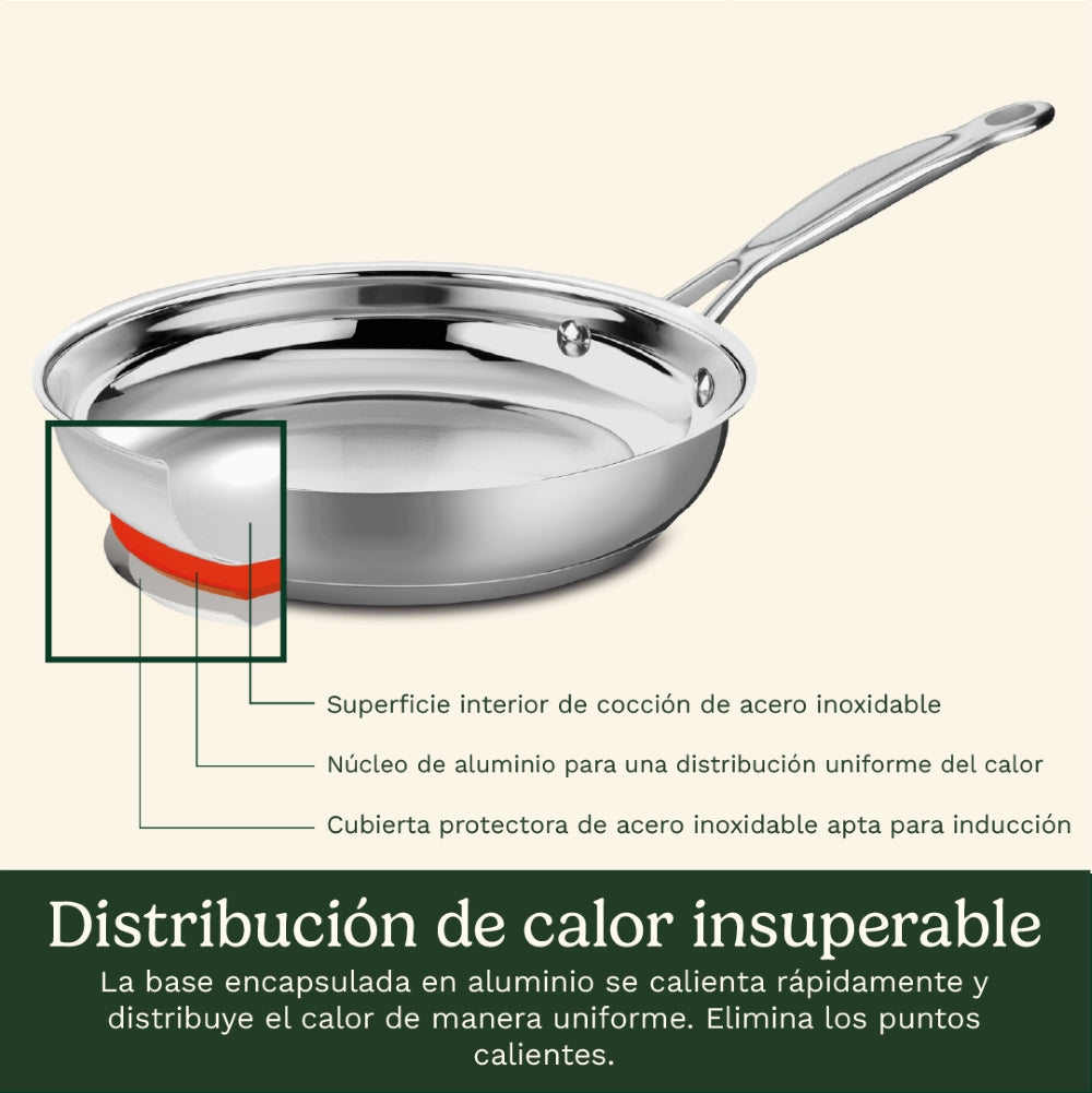 Batería De Cocina 11 Pzs Chef´s Classic Cuisinart12#Plateado