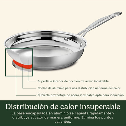 Batería De Cocina 11 Pzs Chef´s Classic Cuisinart12#Plateado