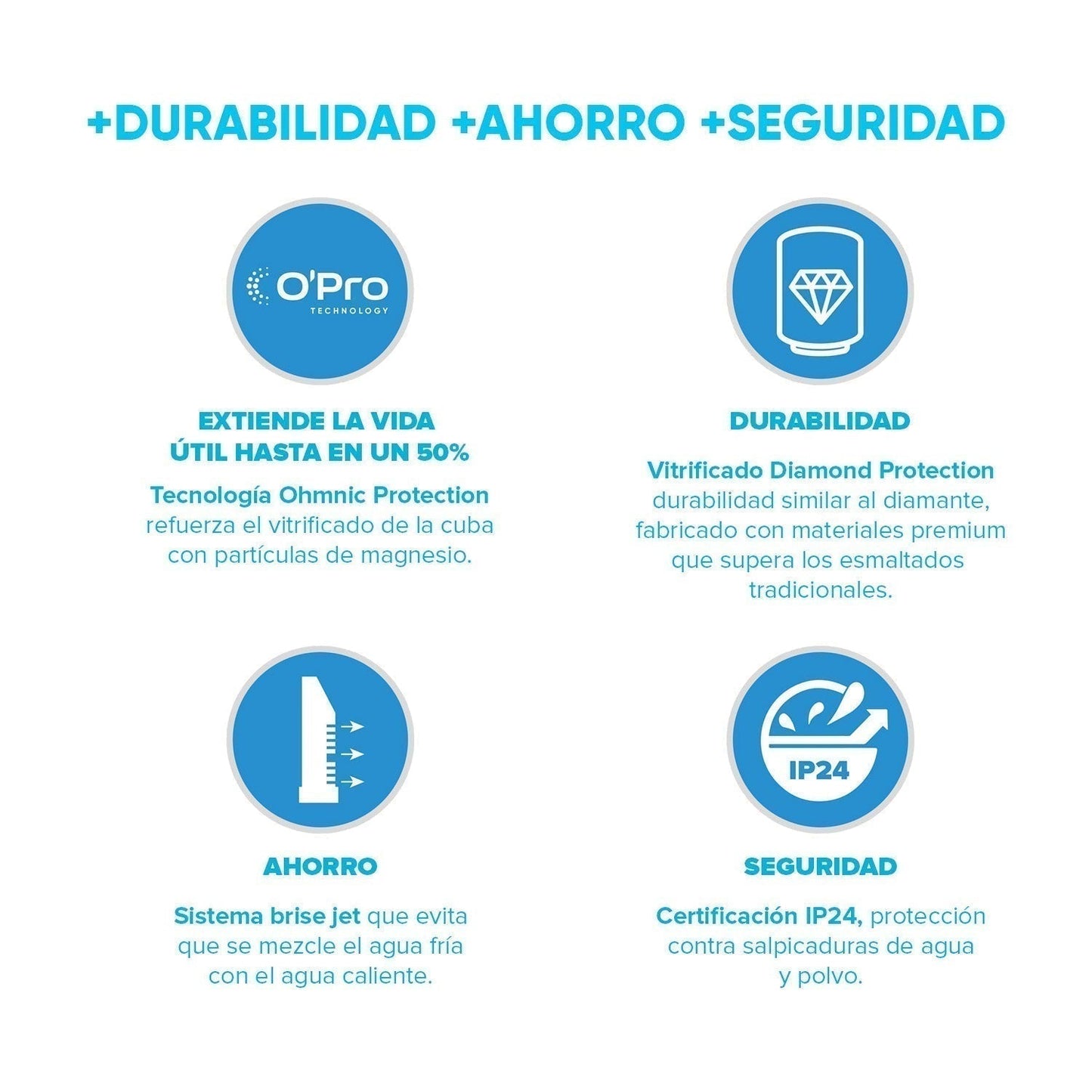 Termo Eléctrico Opro + 120 Lts Atlantic4#Blanco