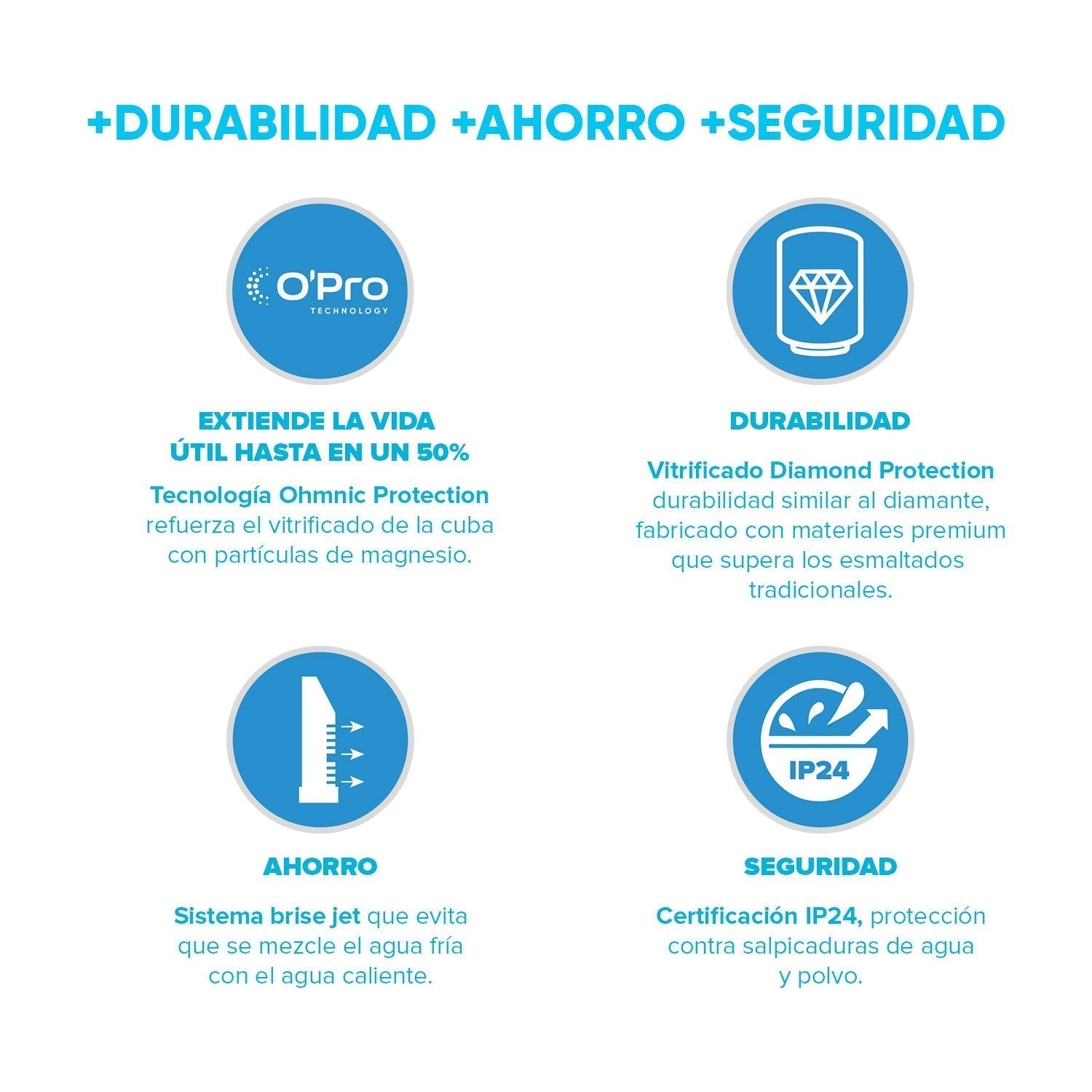 Termo Eléctrico Opro + 80 Lts Atlantic2#Blanco