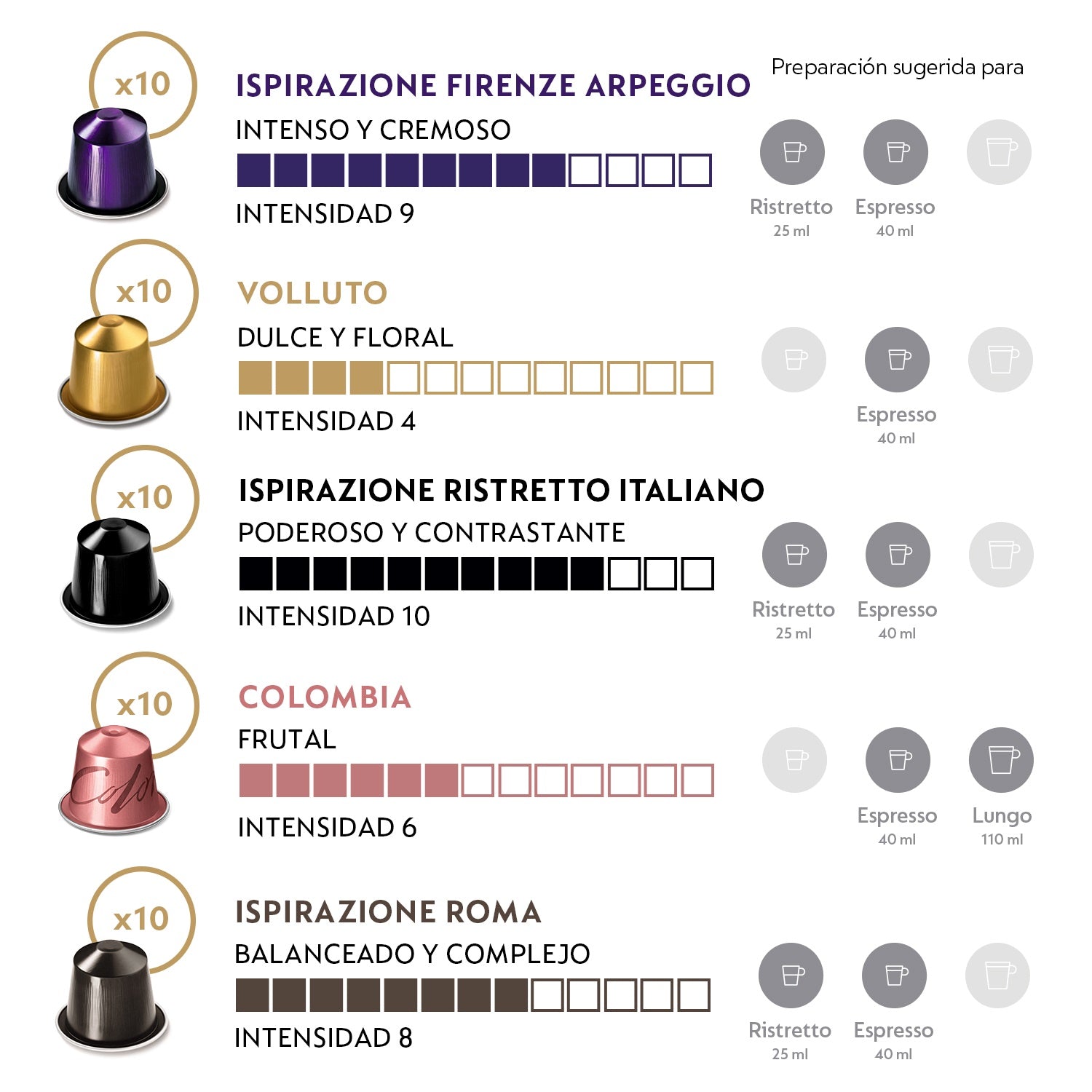 Pack 50 Cápsulas De Café Favoritos Nespresso2#Sin color