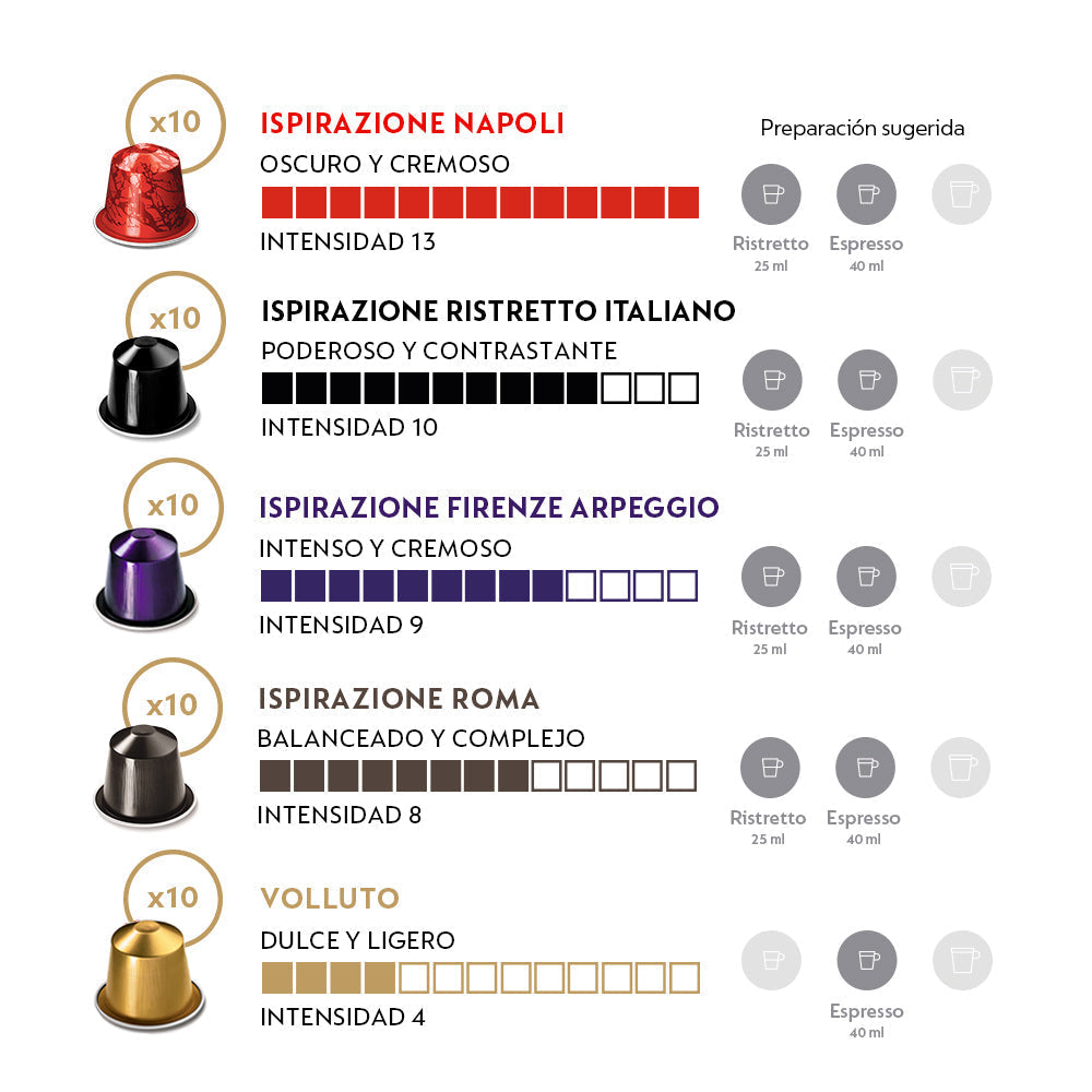 Pack 50 Cápsulas De Café Nuestros Clásicos Nespresso3#Sin color