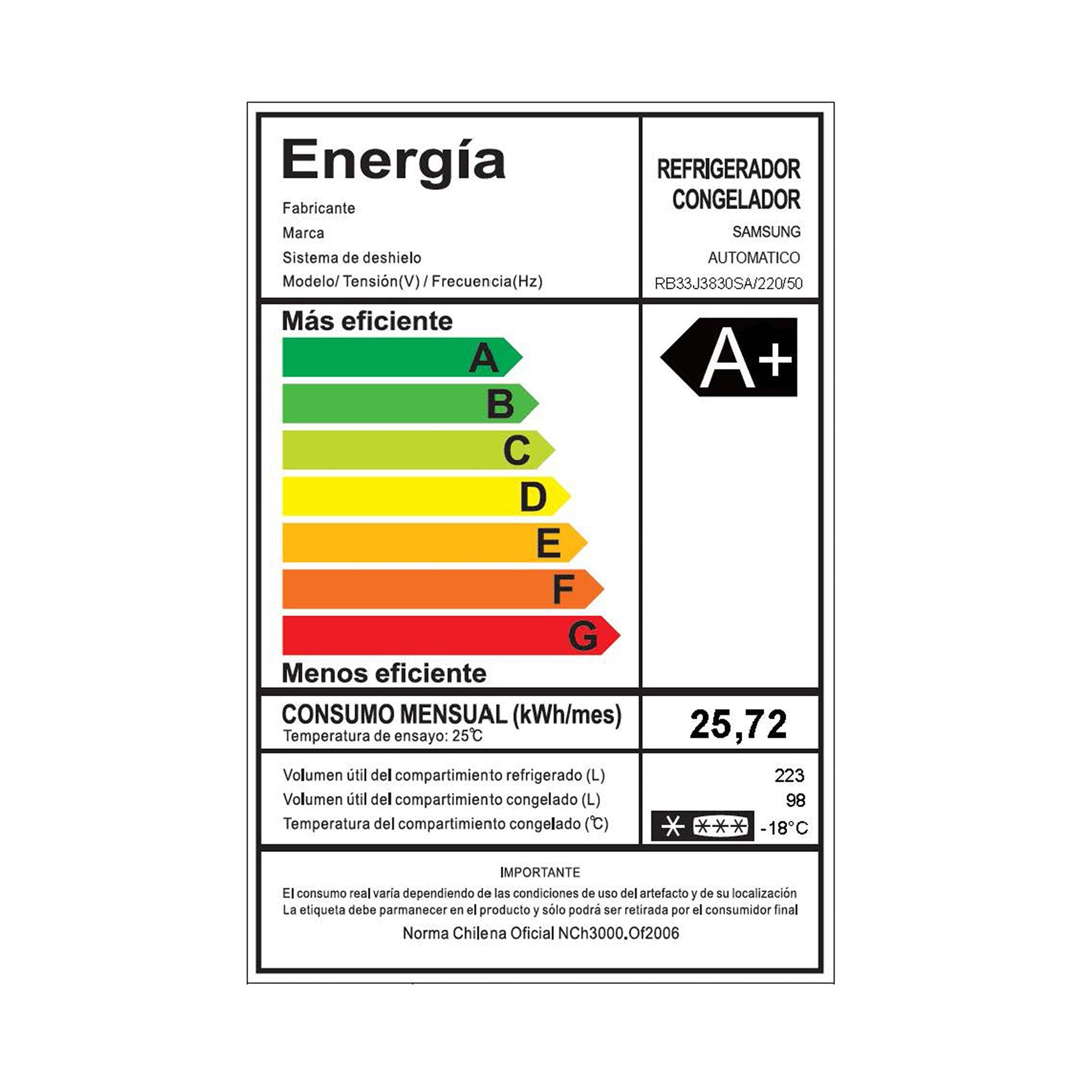 Bottom Mount Freezer de 321L con eficiencia de espacio RB33J3830SAZS Samsung11#Metal Graphite