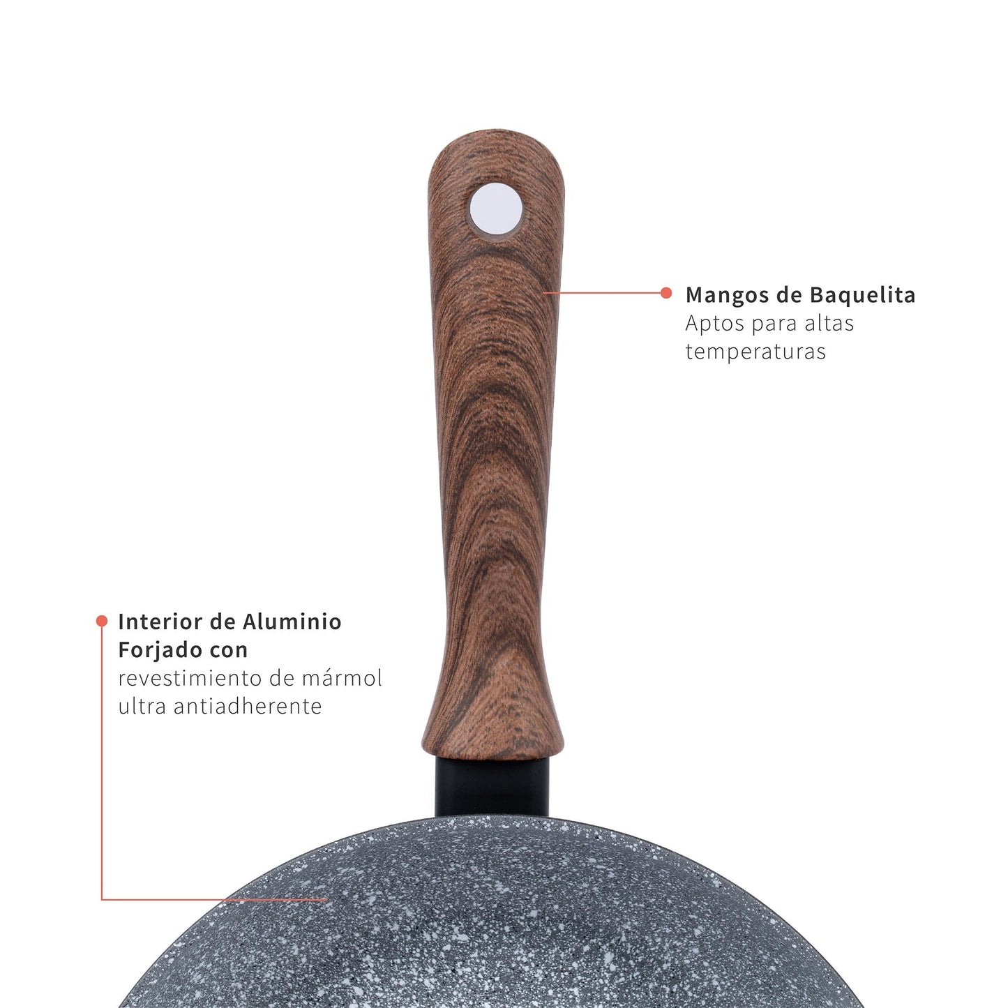 Batería De Cocina Antiadherente Oregon 5 Pzs Simplit5#Negro