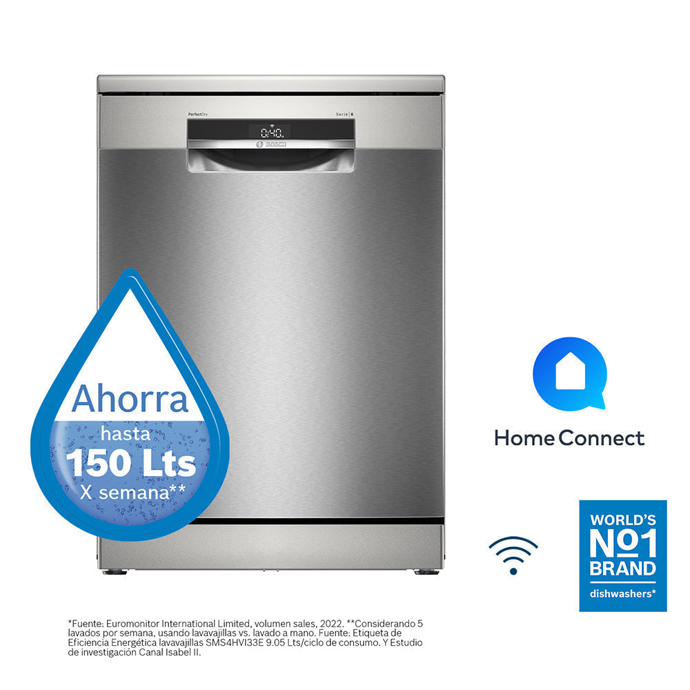 Serie 6 Lavavajillas de libre instalación 60 cm Acero cepillado antihuellas SMS6ZCI08E Bosch2#Sin color