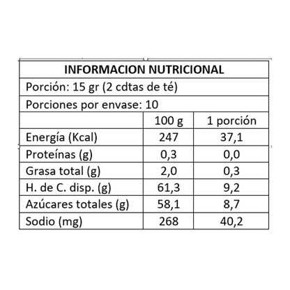 Chutney de Tomates con Aceite de Oliva Extra Virgen 156 Grs La Chinata