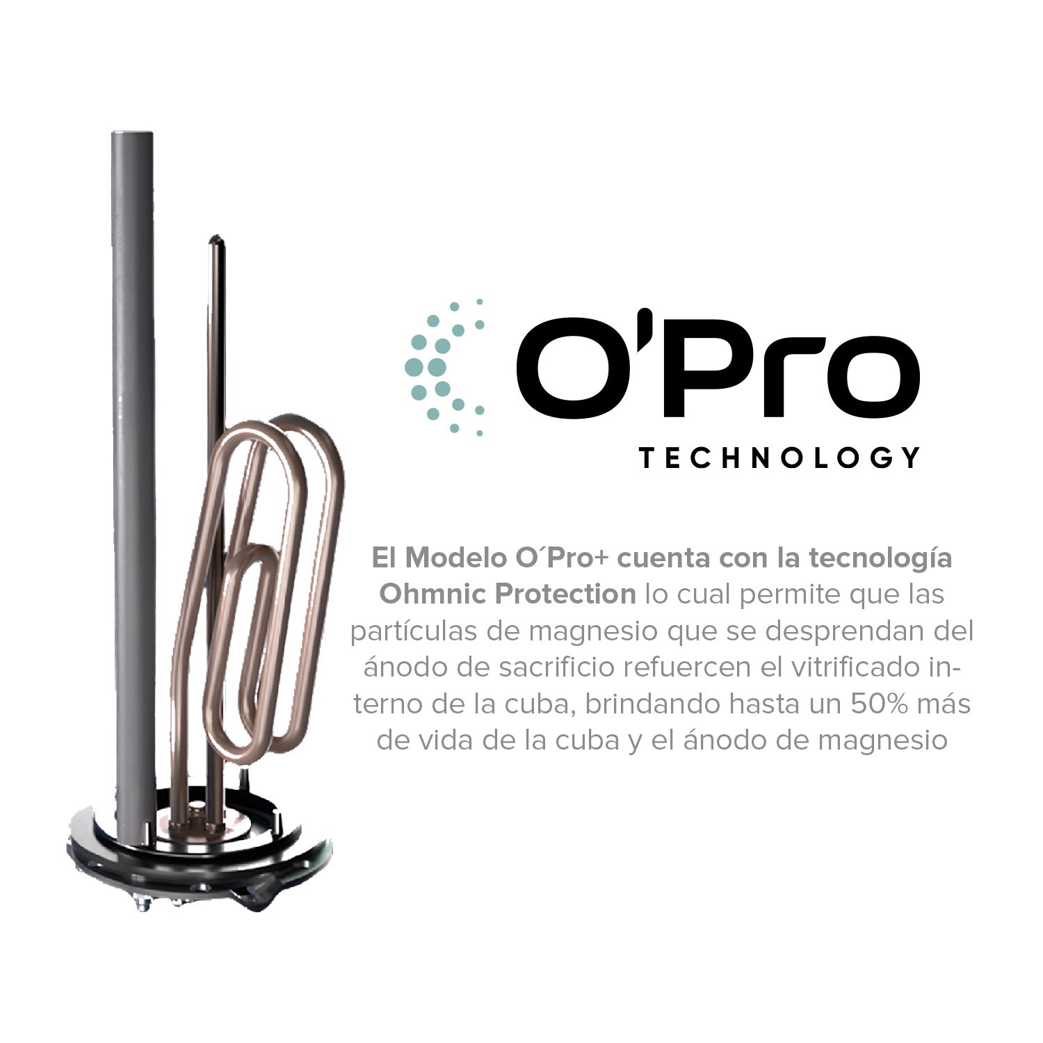 Termo Eléctrico Opro + 100 Lts Atlantic4#Blanco