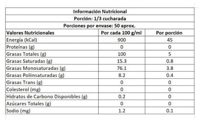 Aceite de Trufa Negra 250 ml Coquinaria