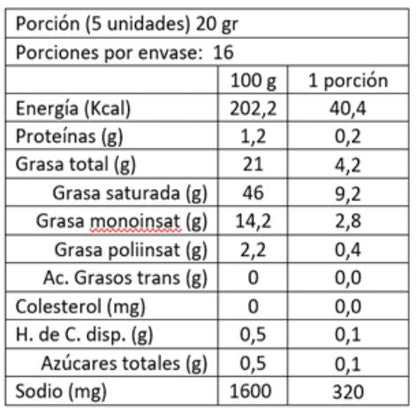 Aceitunas de Campo Real 350 Grs La Chinata