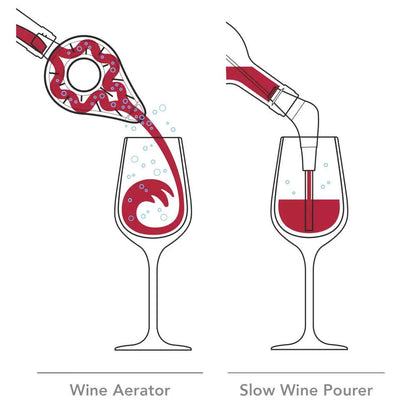 Aireador de Vino Vacuvin7#Negro