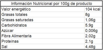 Alcachofas Confitadas 240 Grs La Chinata