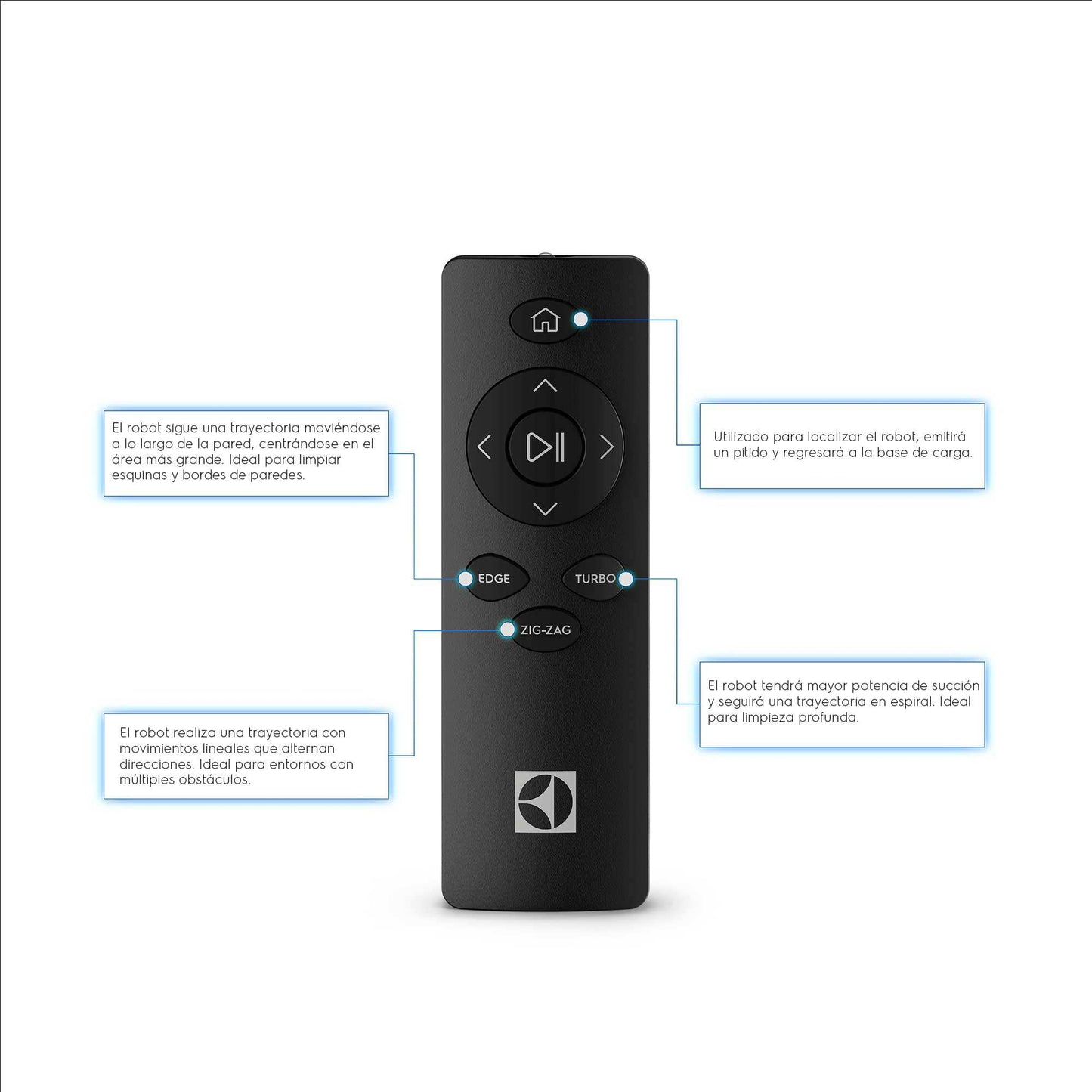Aspiradora Robot  Limpieza 4 en 1 Sensor Anticolisión y Anticaída ERB40 Electrolux12#Azul