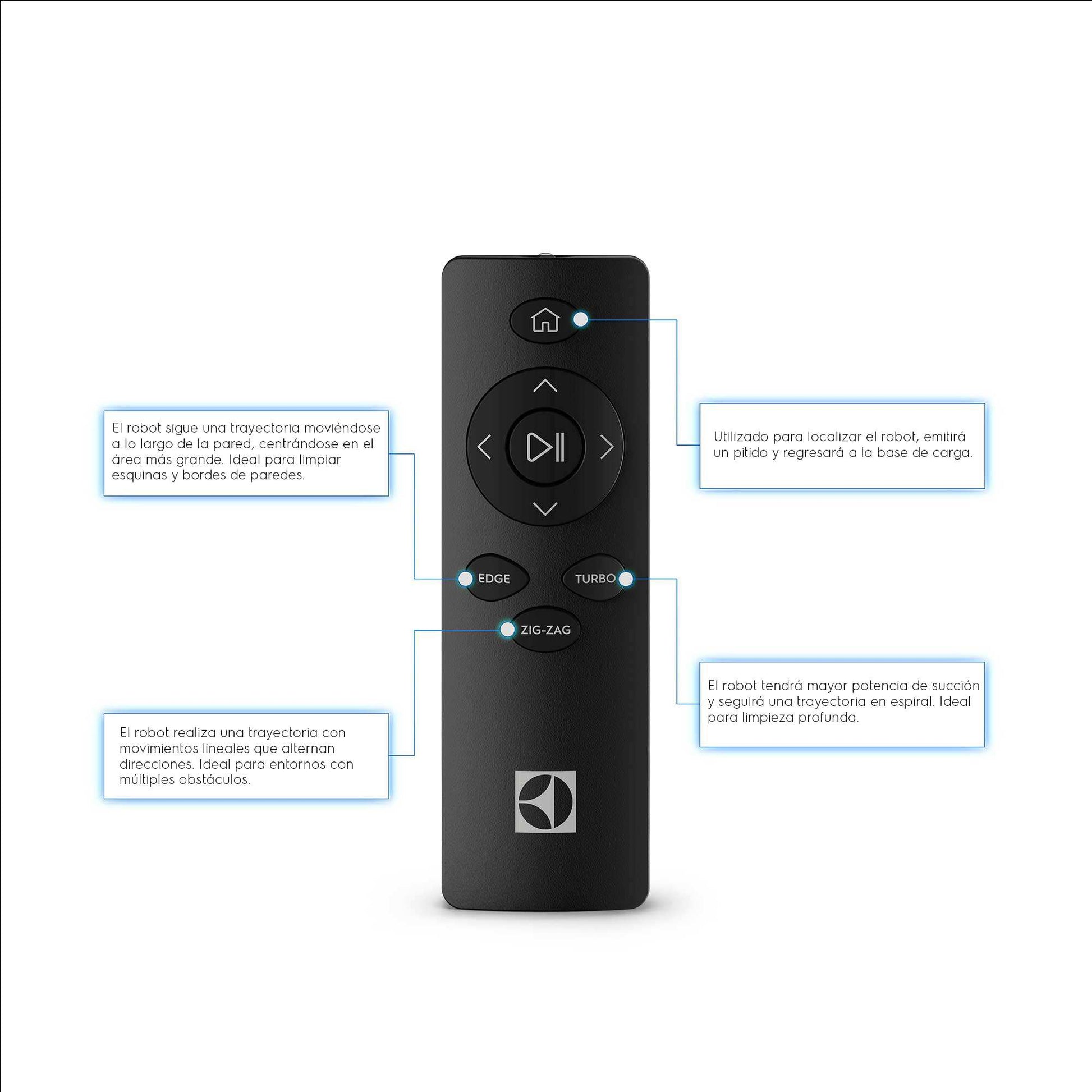 Aspiradora Robot  Limpieza 4 en 1 Sensor Anticolisión y Anticaída ERB40 Electrolux12#Azul