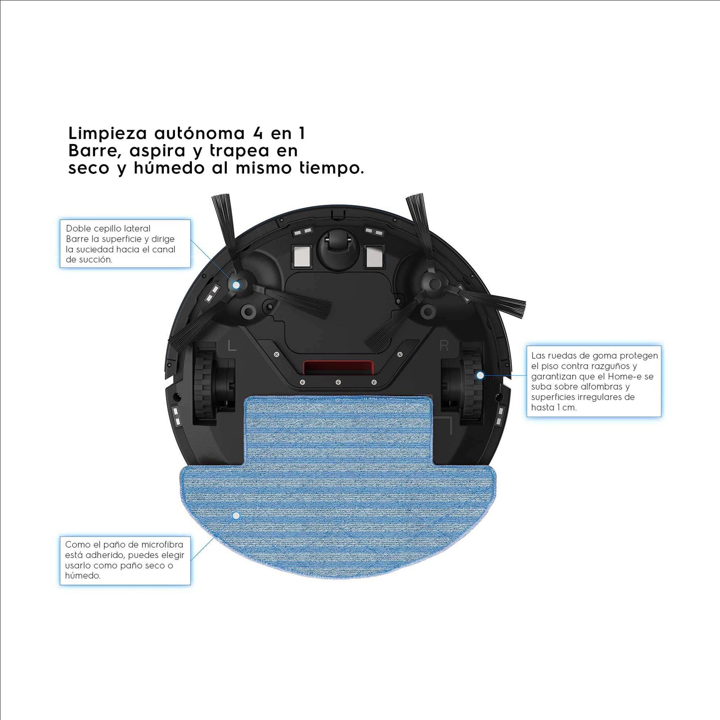 Aspiradora Robot  Limpieza 4 en 1 Sensor Anticolisión y Anticaída ERB40 Electrolux11#Azul