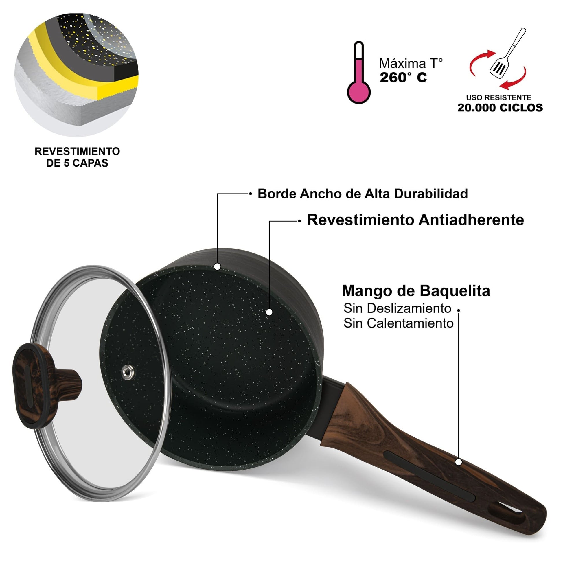 Cacerola Antiadherente Cuisine con Fondo de Inducción 1.3 Litros Fissman-Ollas