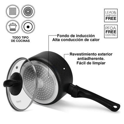 Cacerola Antiadherente Forde con Fondo de Inducción 1.5 Litros Fissman4#Negro