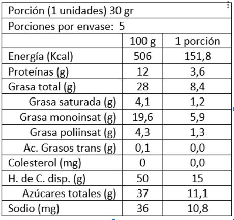 Caja Mini Turrones Artesanos Agramunt de Almendra 150g Vicens