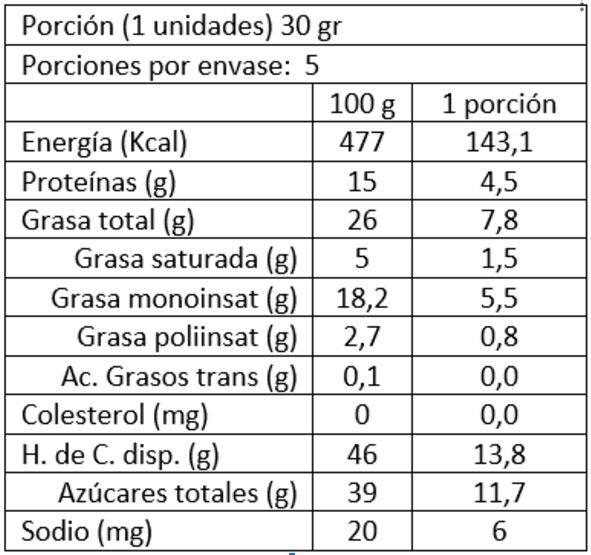 Caja Mini Turrones Artesanos Souffle Almendra 150g Vicens